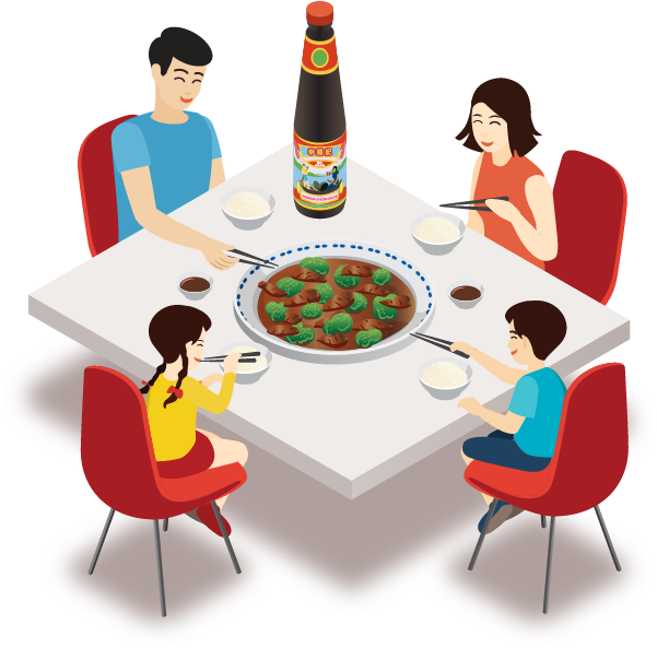 To Ensure Quality, Every One Of Our Oyster Sauce Bottles - Human Behavior Clipart (769x701), Png Download