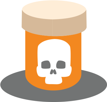 Pills Clipart Xanax - Addiction - Png Download (815x441), Png Download