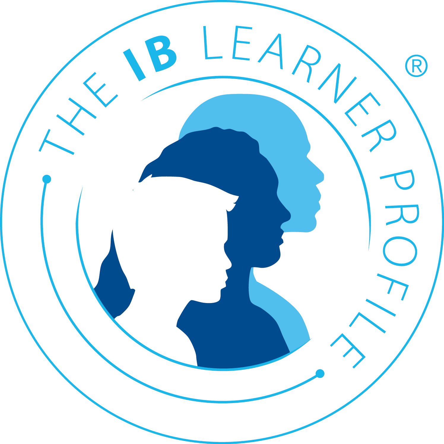 Ears Clipart Reflective Listening - Ib Learner Profile Logo - Png Download (1496x1496), Png Download