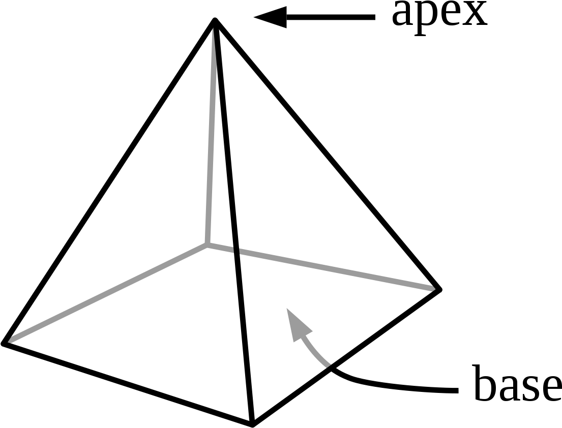 Pyramid Clipart (1200x910), Png Download