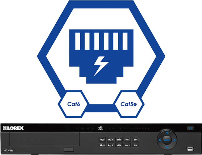 Advantages Of Hd Ip Nvr Systems - Man United Vs Wolves Clipart (683x517), Png Download