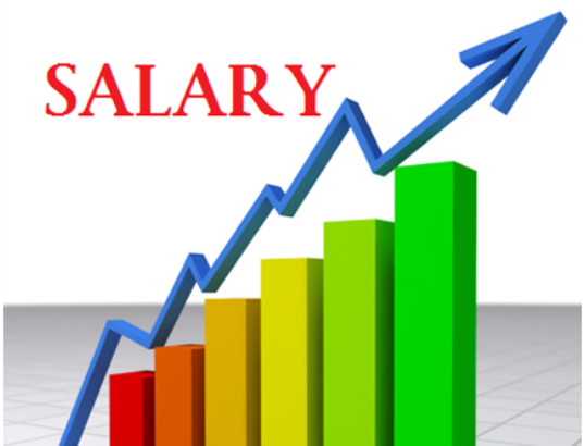 Economic Activity Clipart (768x409), Png Download