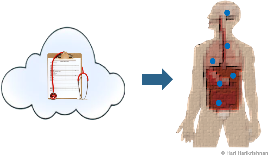 I Am Past The Life Stage Of Singing “i Want My Mtv” - Cartoon Clipart (1104x618), Png Download