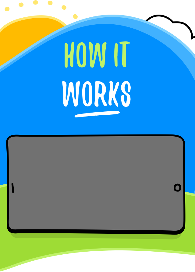 How It Works Hero Image How It Works Hero Image - Hero Image Clipart (640x894), Png Download