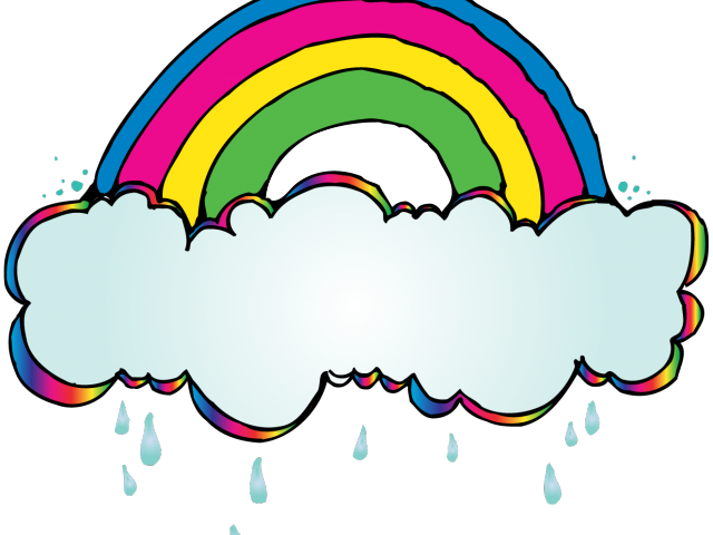 Rainbow Clipart Lipstick - Skittles Rainbow Clipart Png Transparent Png (640x480), Png Download