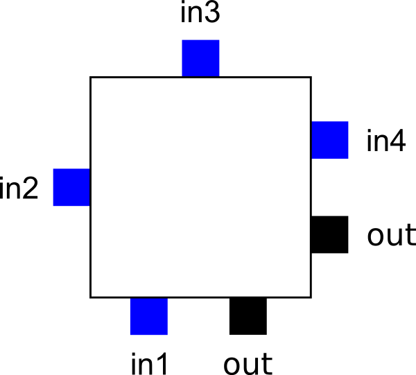 Block Arrow Clip Art - Majorelle Blue - Png Download (600x541), Png Download