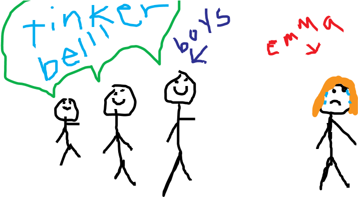 It Was In Summer At Second Recess And My Friends And - Cartoon Clipart (910x470), Png Download