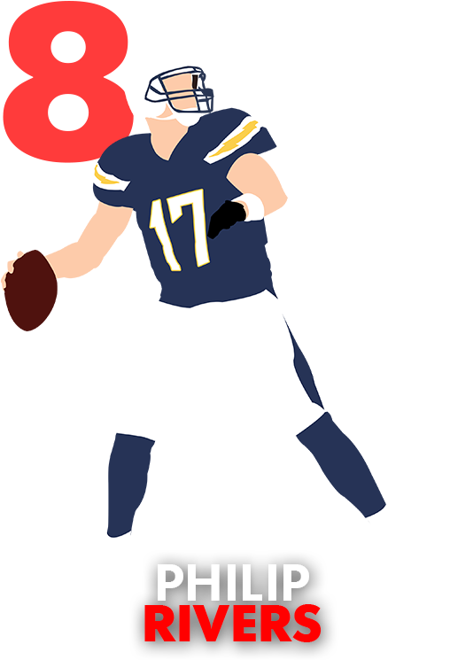 Read Up On More Quarterbacks Below Clipart (528x752), Png Download