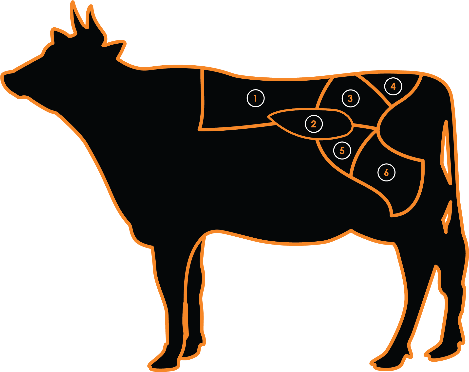 The Best Meat Creates The Best Food - Bull Clipart (2104x1668), Png Download