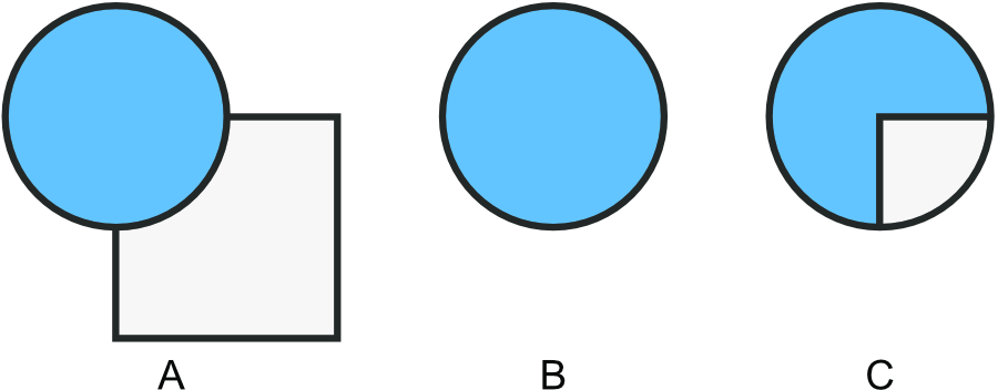 Clipboard Clipart Teal - Clip Art - Png Download (900x352), Png Download