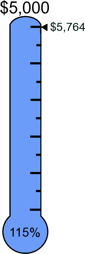 Donate - Colorfulness Clipart (358x889), Png Download