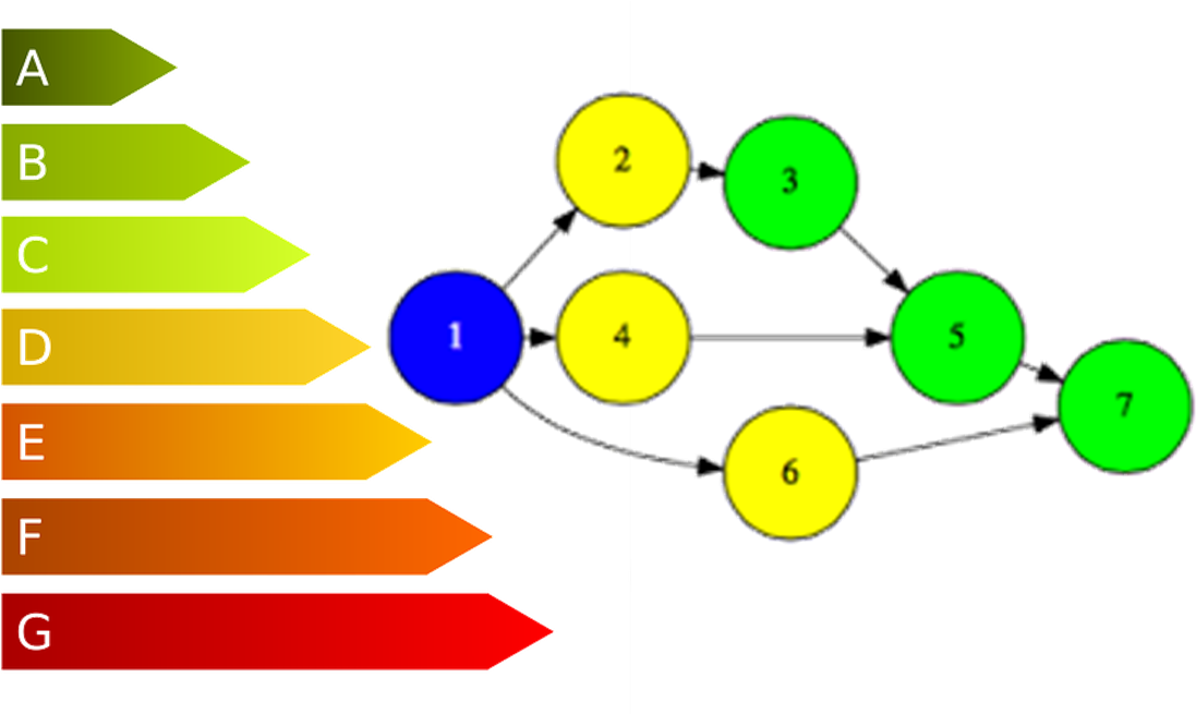 One Of The Recent Trending Topics In Computer Science - Energy Efficiency Financing Programs Clipart (1161x654), Png Download