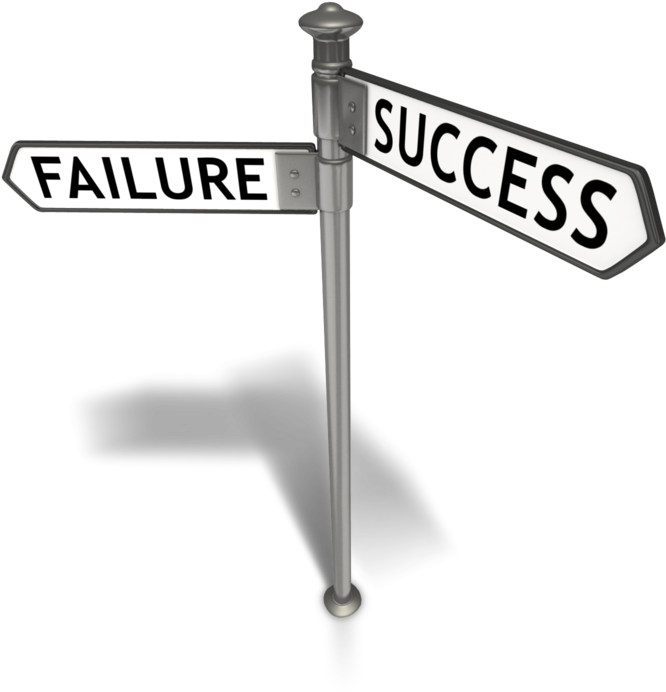 What Is A Lean Process - Success And Failure Png Clipart (800x700), Png Download