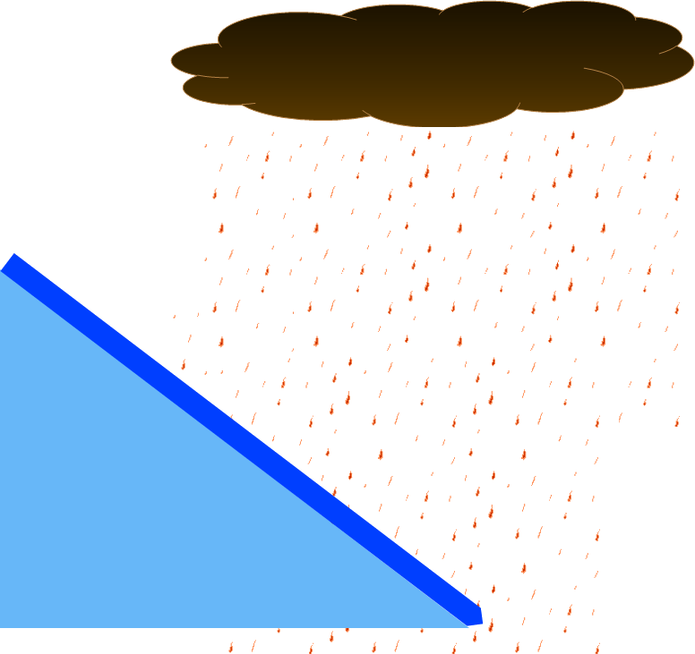 Image Of Rain And Cloud For Soil Erosion - Geology Clipart (776x731), Png Download