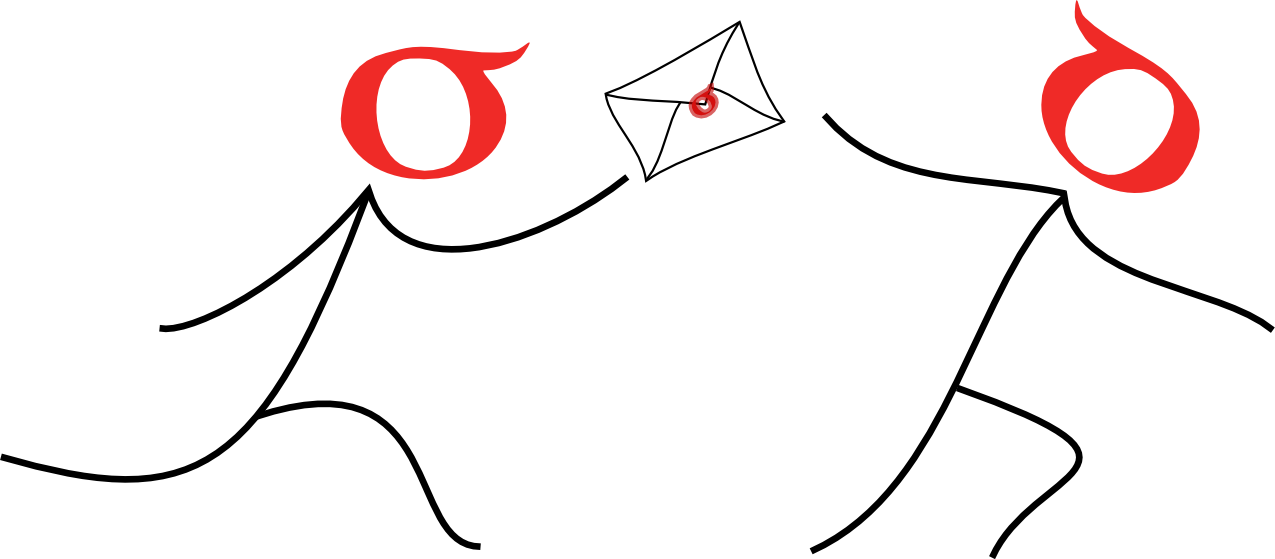 Staying In Touch Clipart (1275x559), Png Download