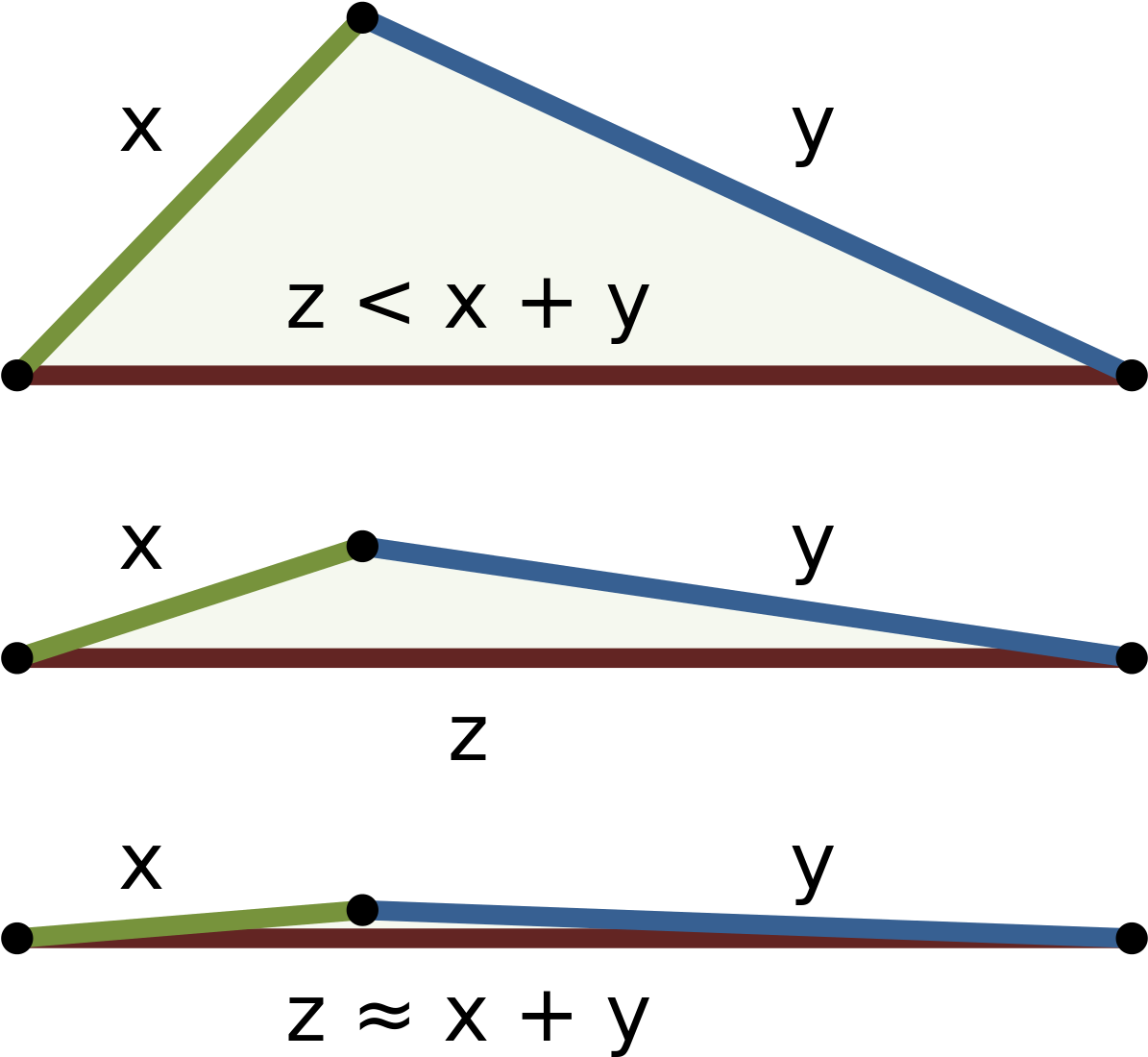 Rabbit Hat Magician Clip Art - Triangle Inequality - Png Download (1200x1159), Png Download