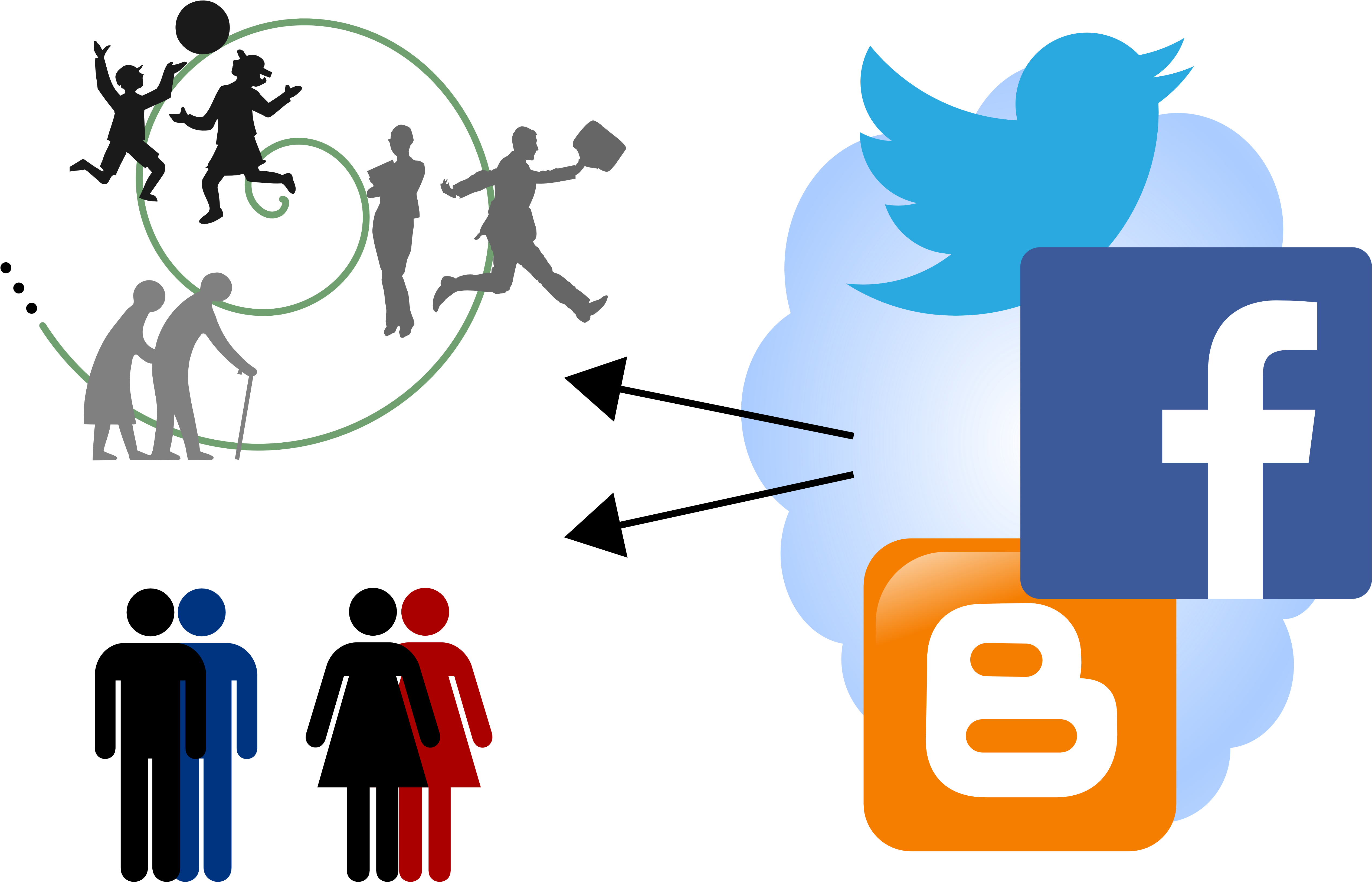 Publicationimage - Graphic Design Clipart (5258x3448), Png Download