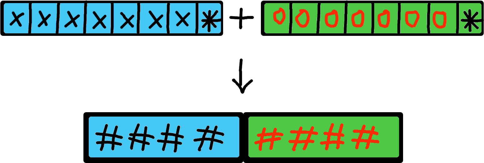 Controller Clipart Vector - Vector Graphics - Png Download (1600x1200), Png Download