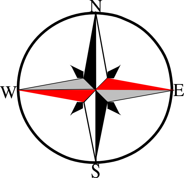 North East South West Symbol Clipart (600x580), Png Download