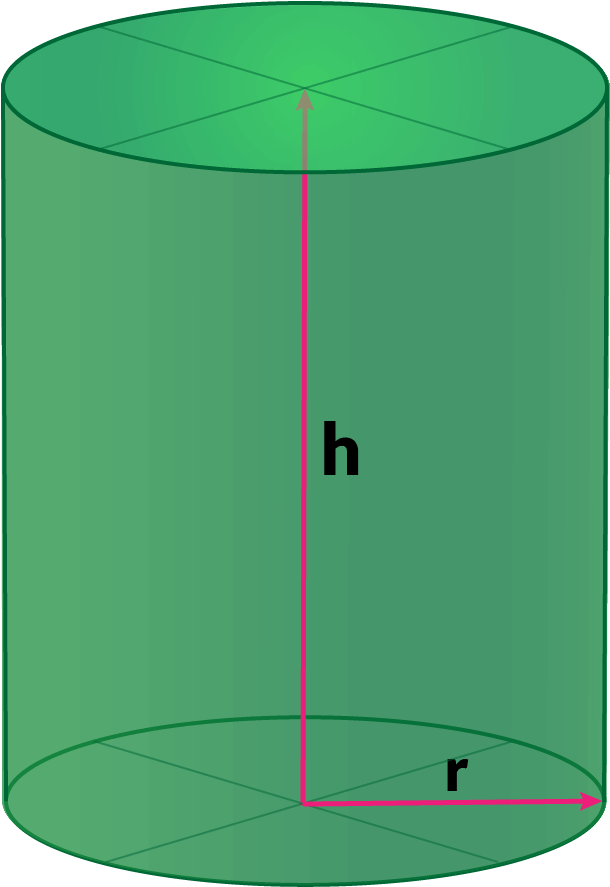 3d Shapes Cylinder Www Pixshark Com Images Galleries - Volume Clipart (1000x1000), Png Download