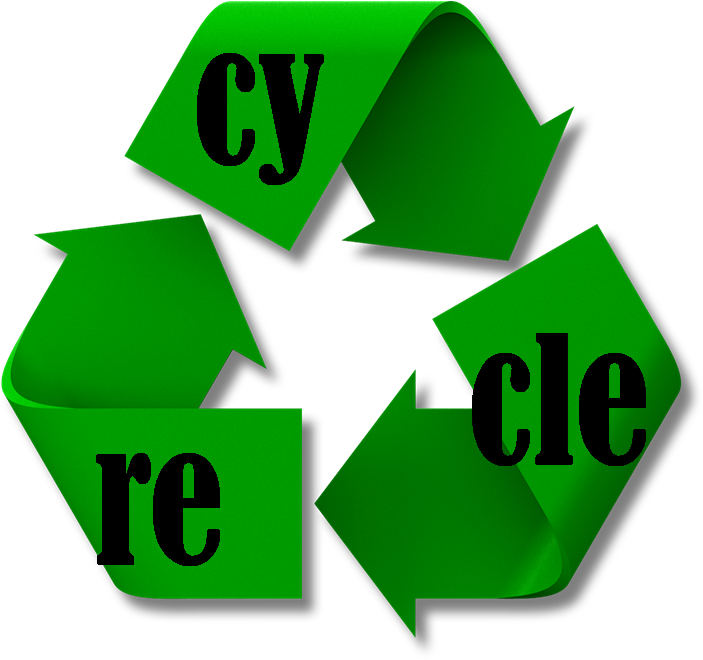 A Teacher's Idea - Arrows For Recycling Clipart (887x712), Png Download