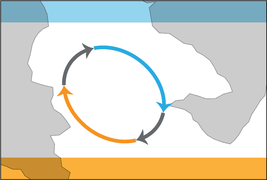 Warm, Southerly Water Is Brought North, And Cool Northerly - Circle Clipart (1600x704), Png Download