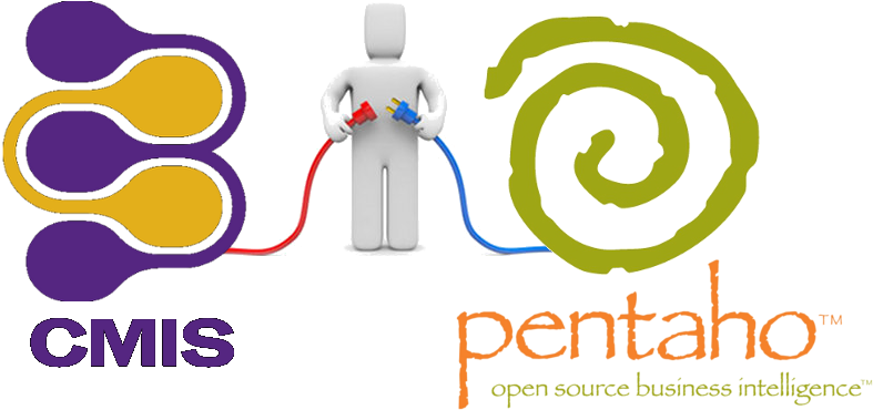 Pdi Cmis Input Plugin - Element: A Collection Of Short Stories Clipart (830x394), Png Download