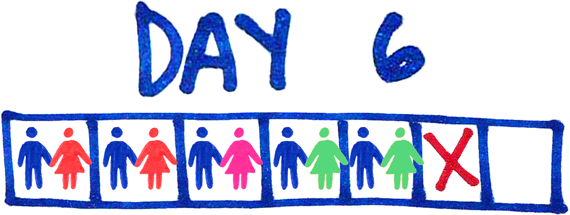 I Refuse To Open Tinder Today Because I'm Too Tired Clipart (1500x484), Png Download