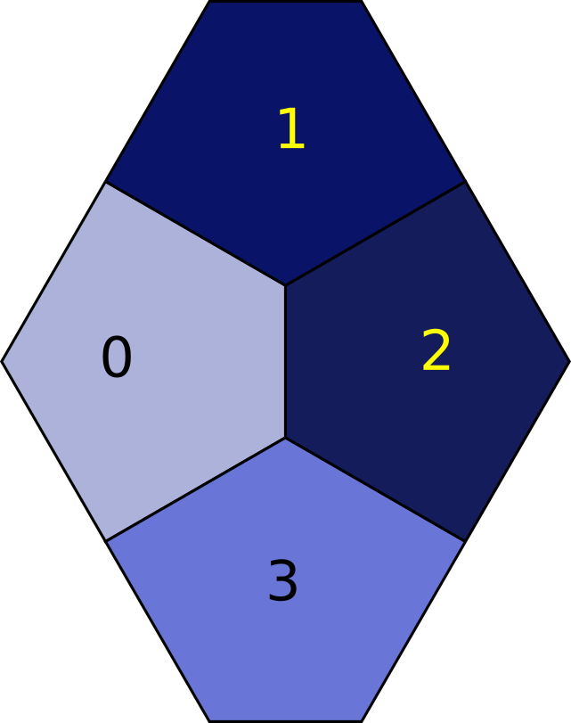 4 Group Of Pentagons - Pentagon Clipart (641x811), Png Download