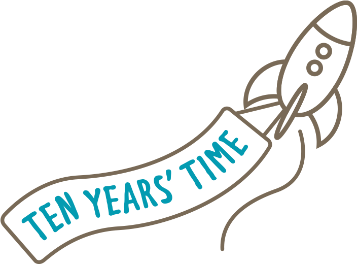 Ten Years' Time - Ten Years Clipart (896x562), Png Download