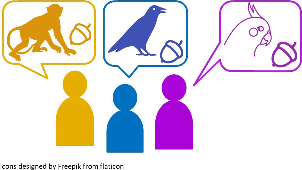 So That They Will Look At The Problem From A Completely - Braunschweig University Of Technology Clipart (985x572), Png Download