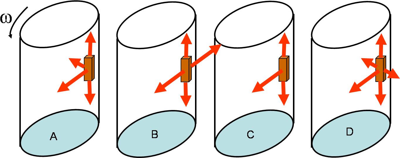 Teaching Science - Teacher Clipart (1447x550), Png Download