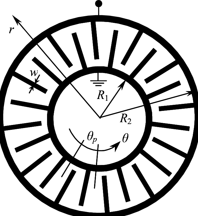 Ring Waveguide Resonator On Saw - Prisoner Bicycle Clipart (648x707), Png Download