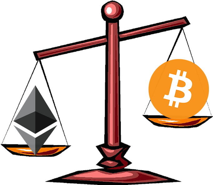Ethereum To Bitcoin Comparison - Libertarianism And Same Sex Marriage Clipart (939x738), Png Download