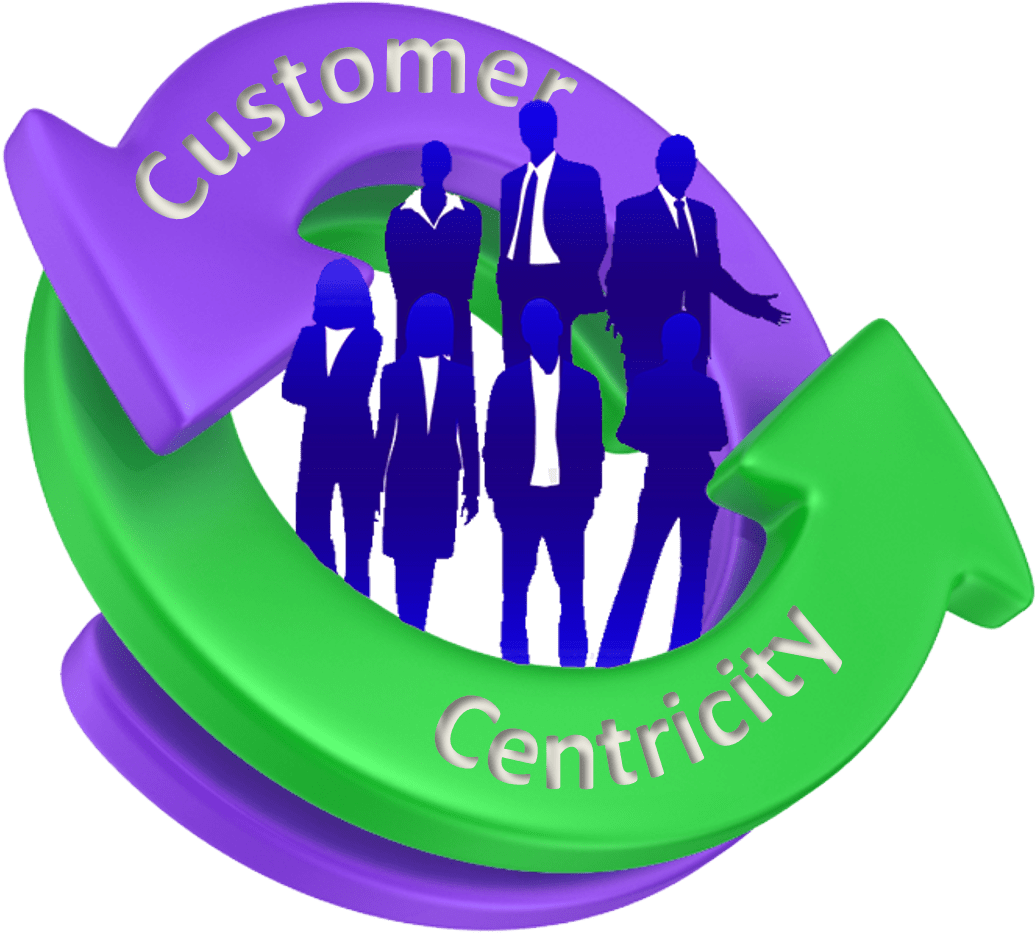 Virtuous Cycle Clipart (1082x1083), Png Download