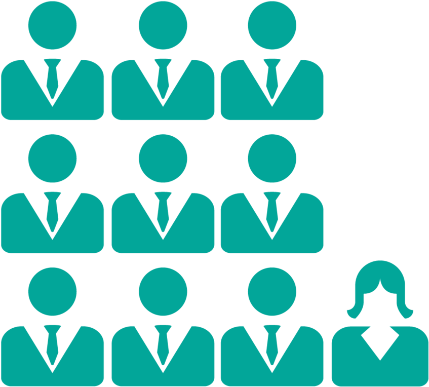 Few Women Are Portfolio Managers In The Industry In - Portfolio Manager Clipart (1000x999), Png Download