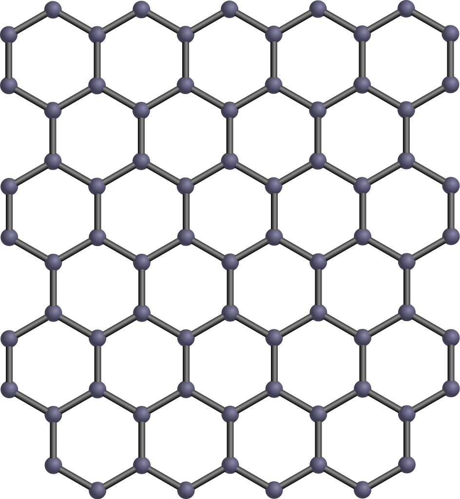 Graphene Nanoribbon Graphite Oxide Supercapacitor Nanomesh - Grafeno Png Clipart (690x750), Png Download