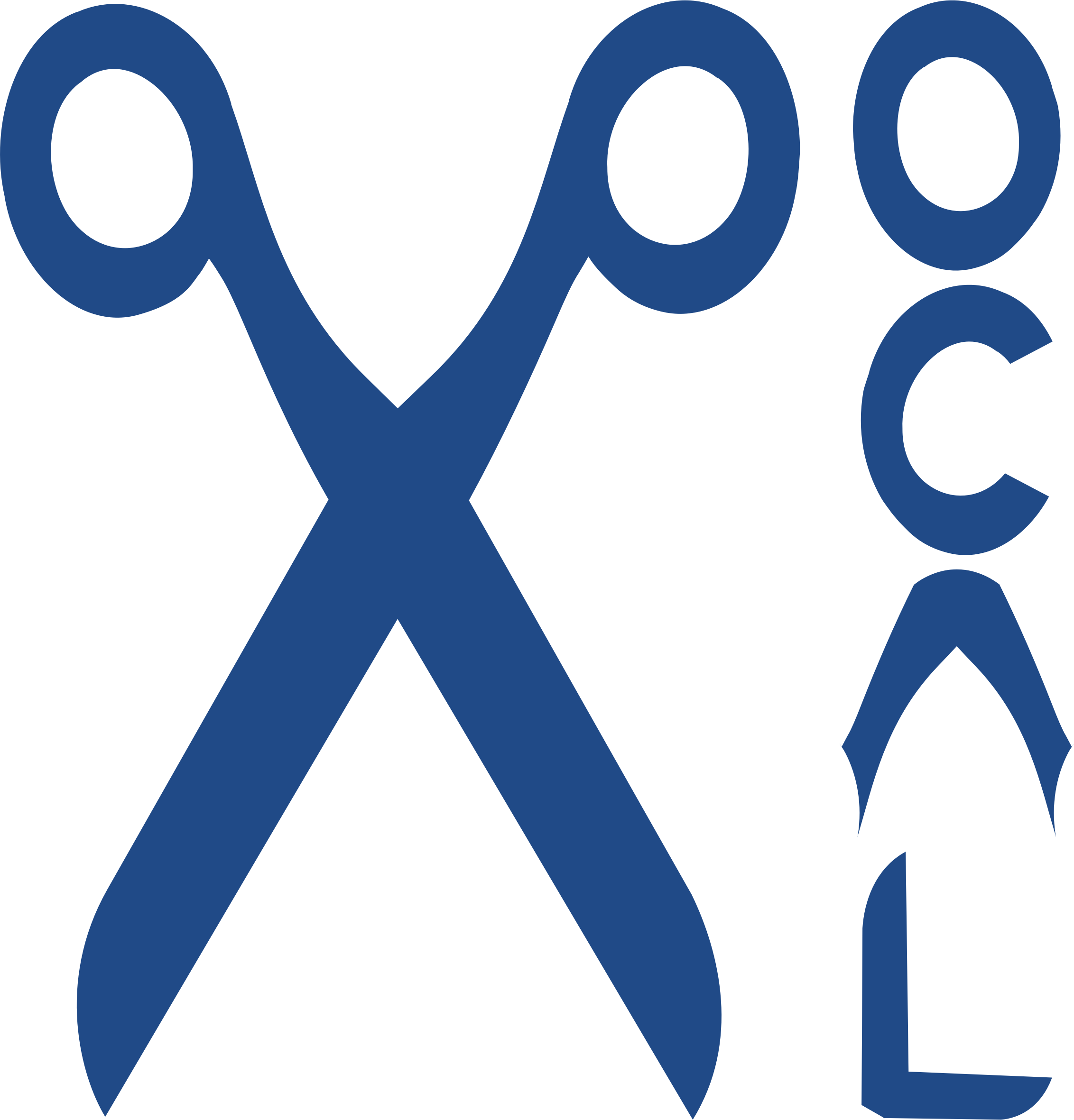 Big Image - Clipart Scissor - Png Download (2264x2362), Png Download