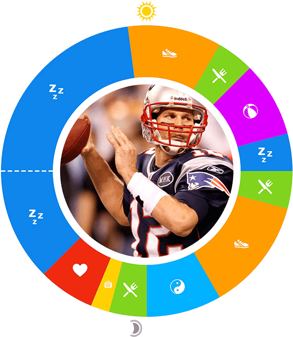 Day In The Life - Owaves, Inc. Clipart (700x700), Png Download