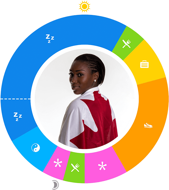 Day In The Life - Khamica Bingham Clipart (700x700), Png Download