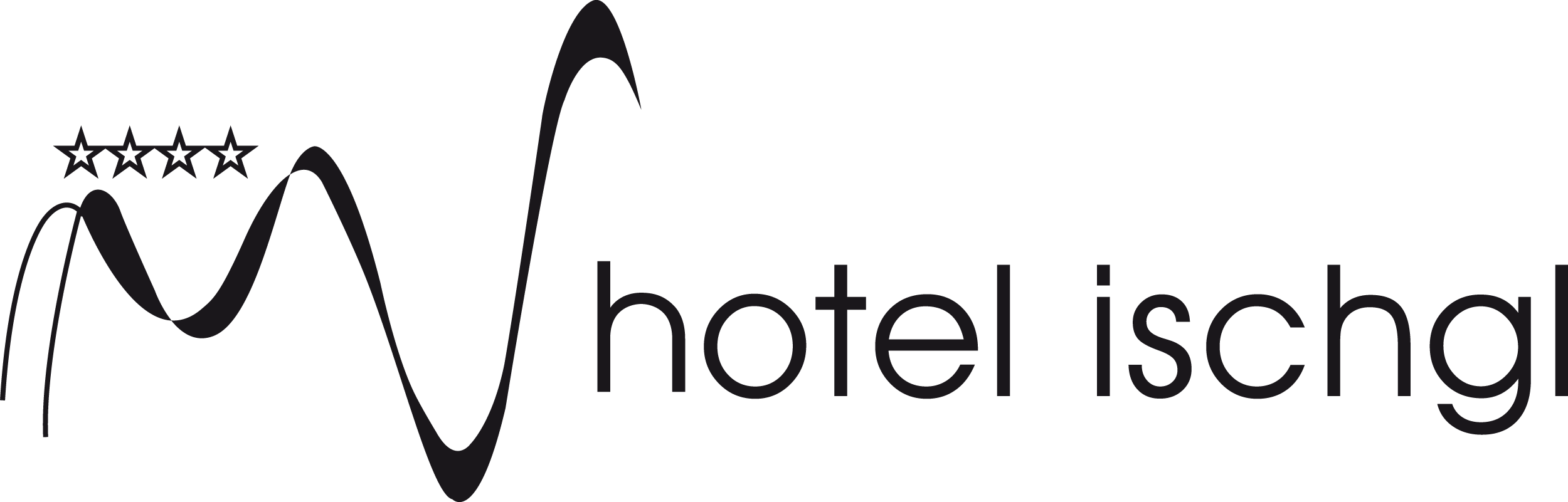 Pictures Hotel Ischgl Clipart (2500x801), Png Download