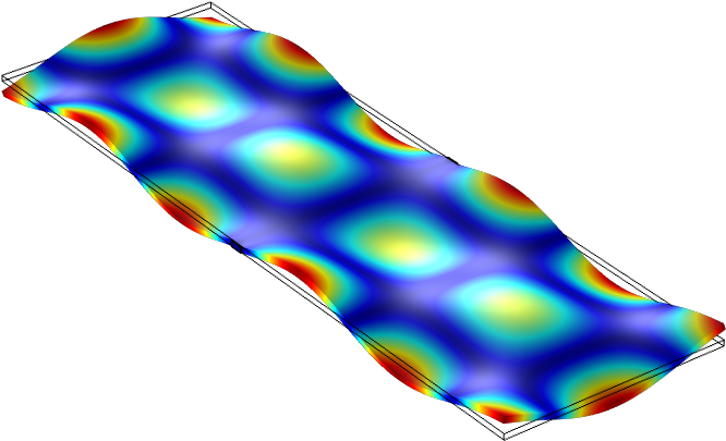 Figure Caption Expand Figure - Oscillation Clipart (800x470), Png Download