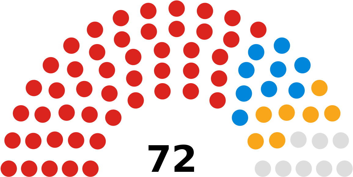 Contemporary Bird Clipart Inspirational City And County - Northern Ireland Assembly Election 2016 - Png Download (1200x617), Png Download