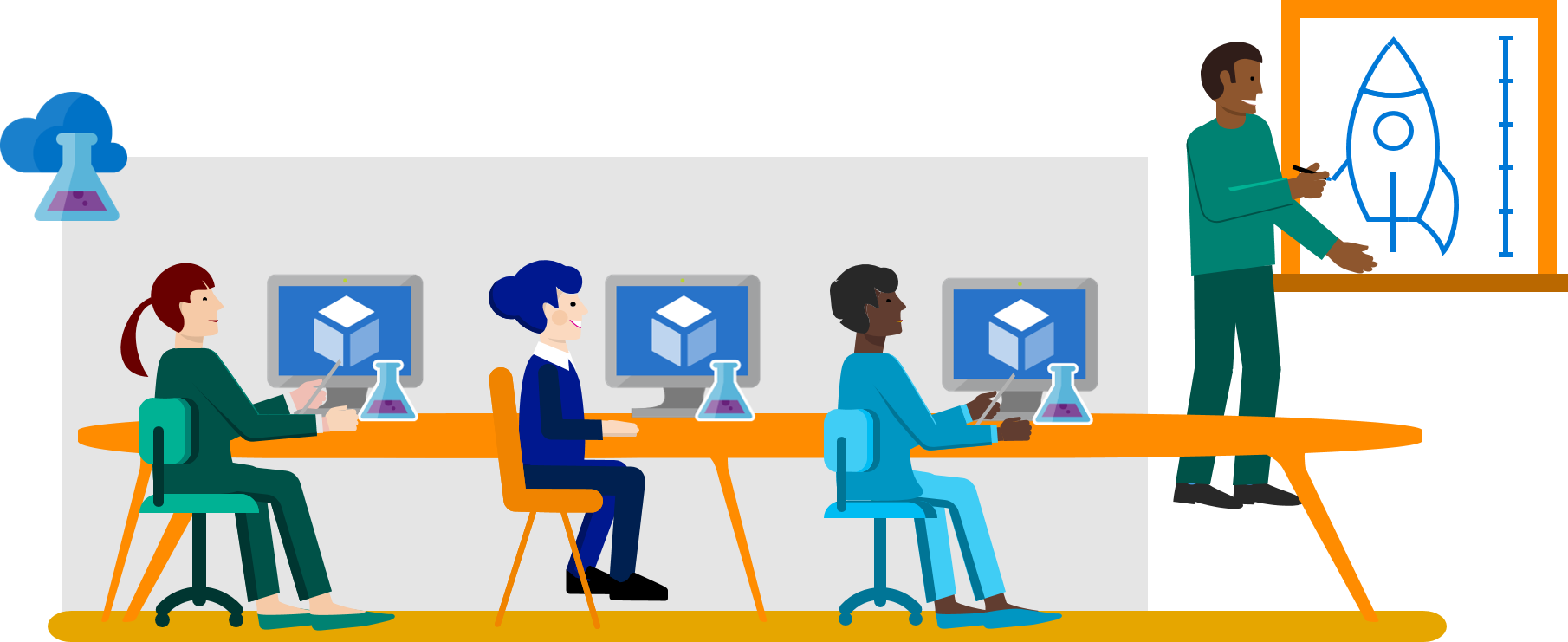 Azure Devtest Labs Updates At Build Blog Clipart (1810x741), Png Download