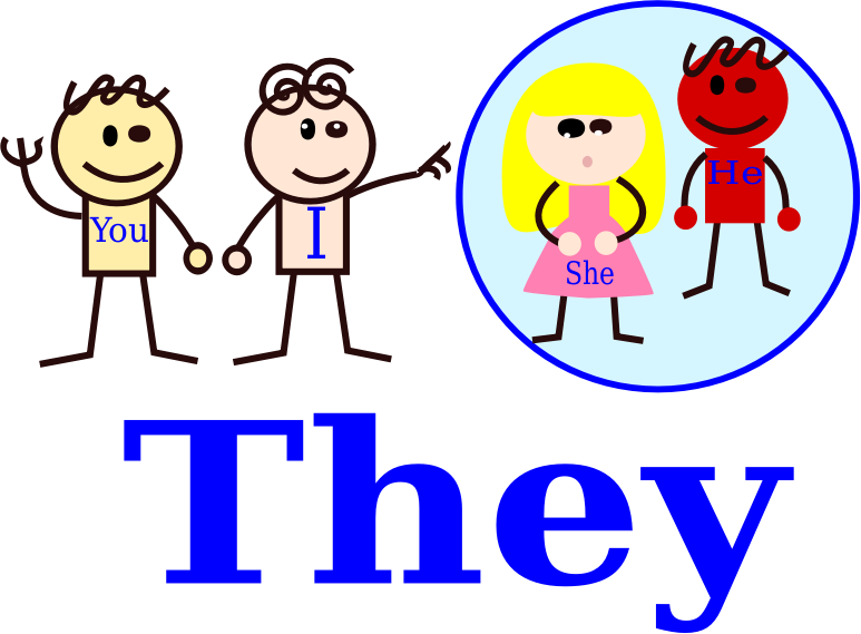 Pronoun Clip Art Image - She Pronoun - Png Download (773x569), Png Download