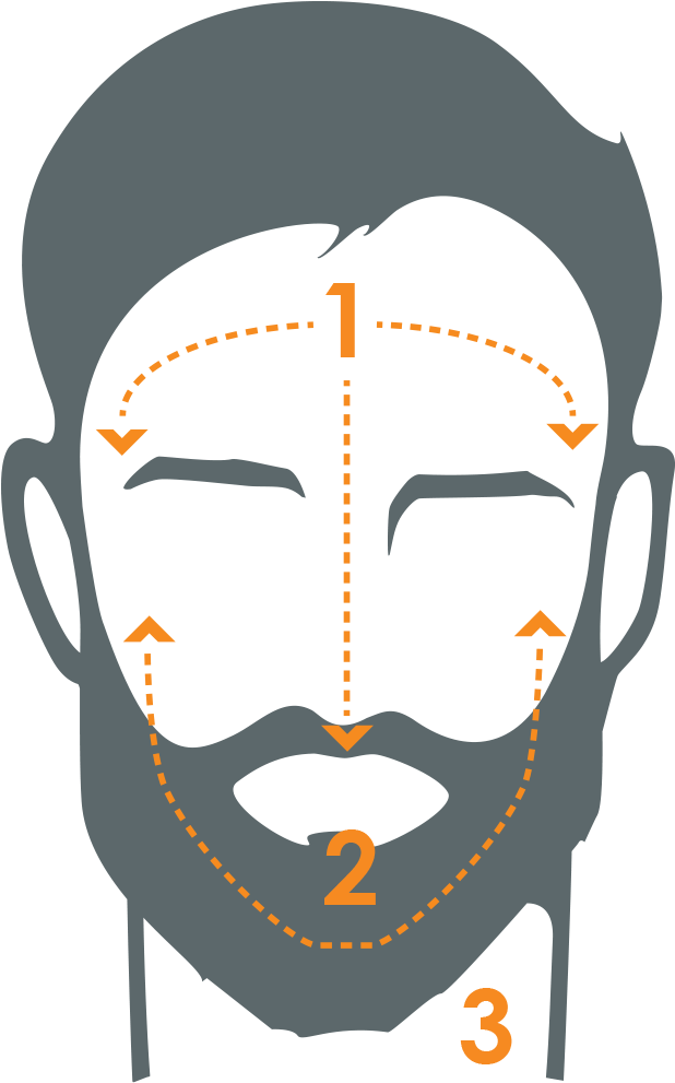 Men's Facial Cleansing Wash & Face Scrubber - Cleanser Clipart (1000x1000), Png Download