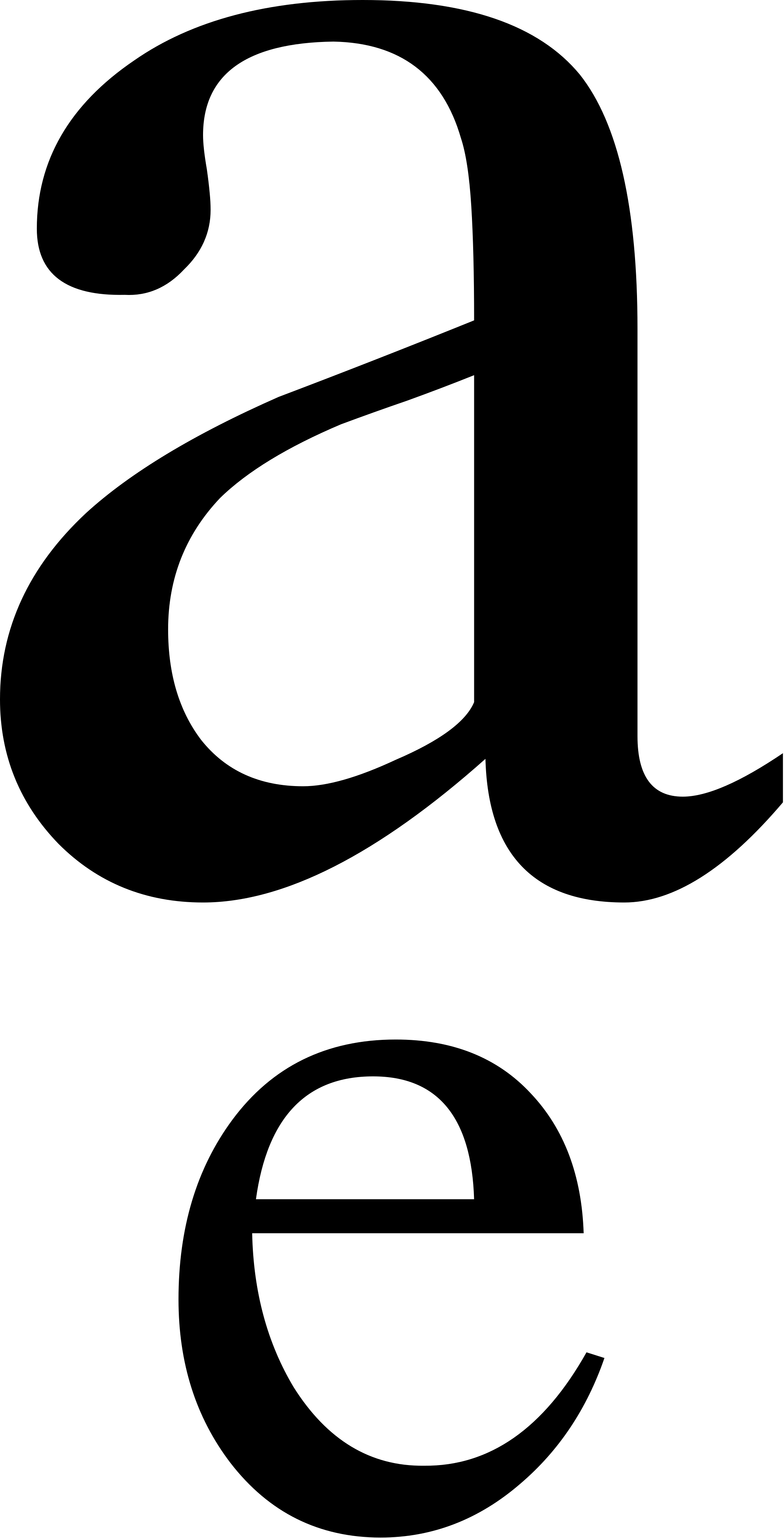 Latin Small Letter A With Latin Small Letter E Below - Small Letter Clipart (2000x3921), Png Download