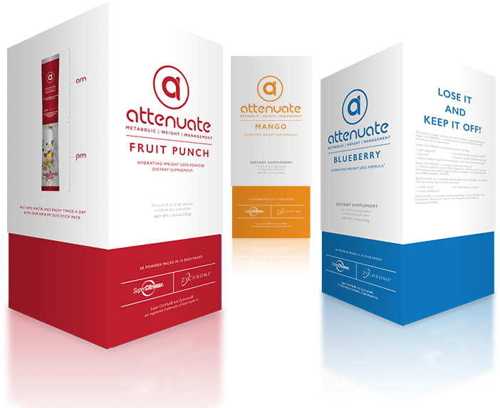 Lose It And Keep It Off - Garcinia Cambogia Clipart (872x700), Png Download