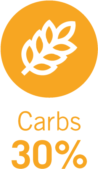 Weight Loss Clipart (1000x1000), Png Download