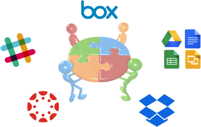 Collaboration Clipart Lack Knowledge - Collaboration Tools Png Transparent Png (880x440), Png Download